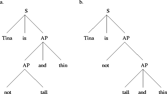 figure160