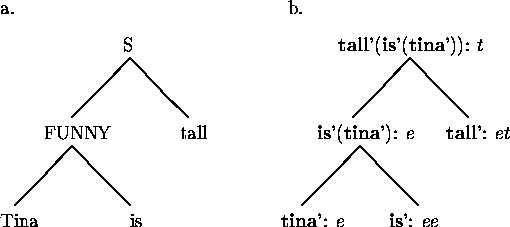 figure204