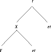 figure316